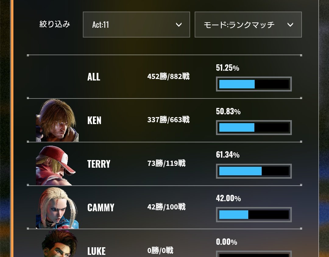 ビルギット tweet media