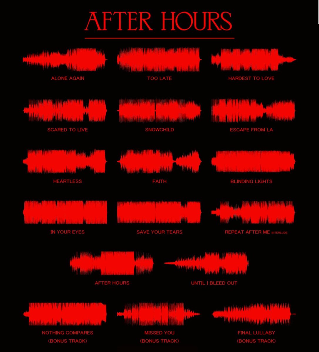 The Weeknd France tweet media