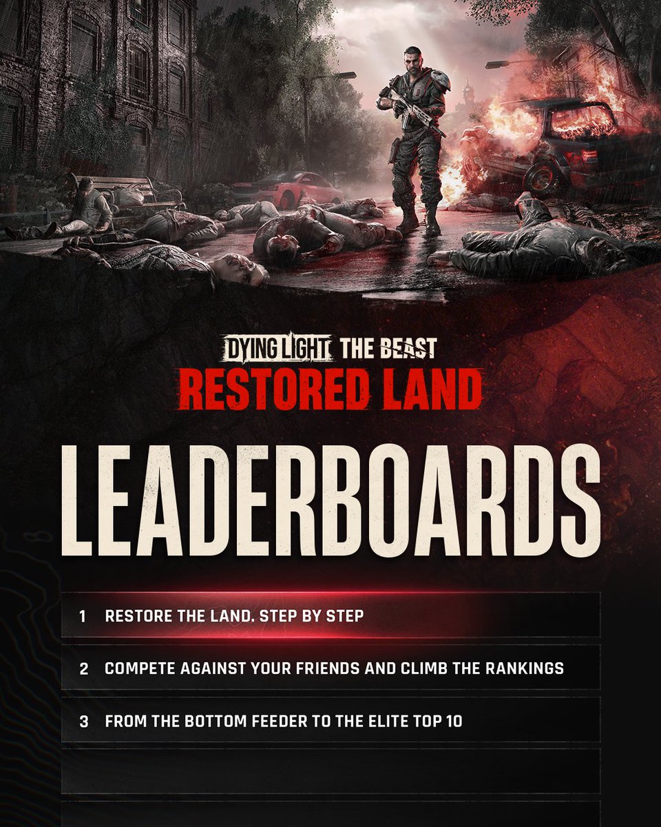 Dying Light tweet media