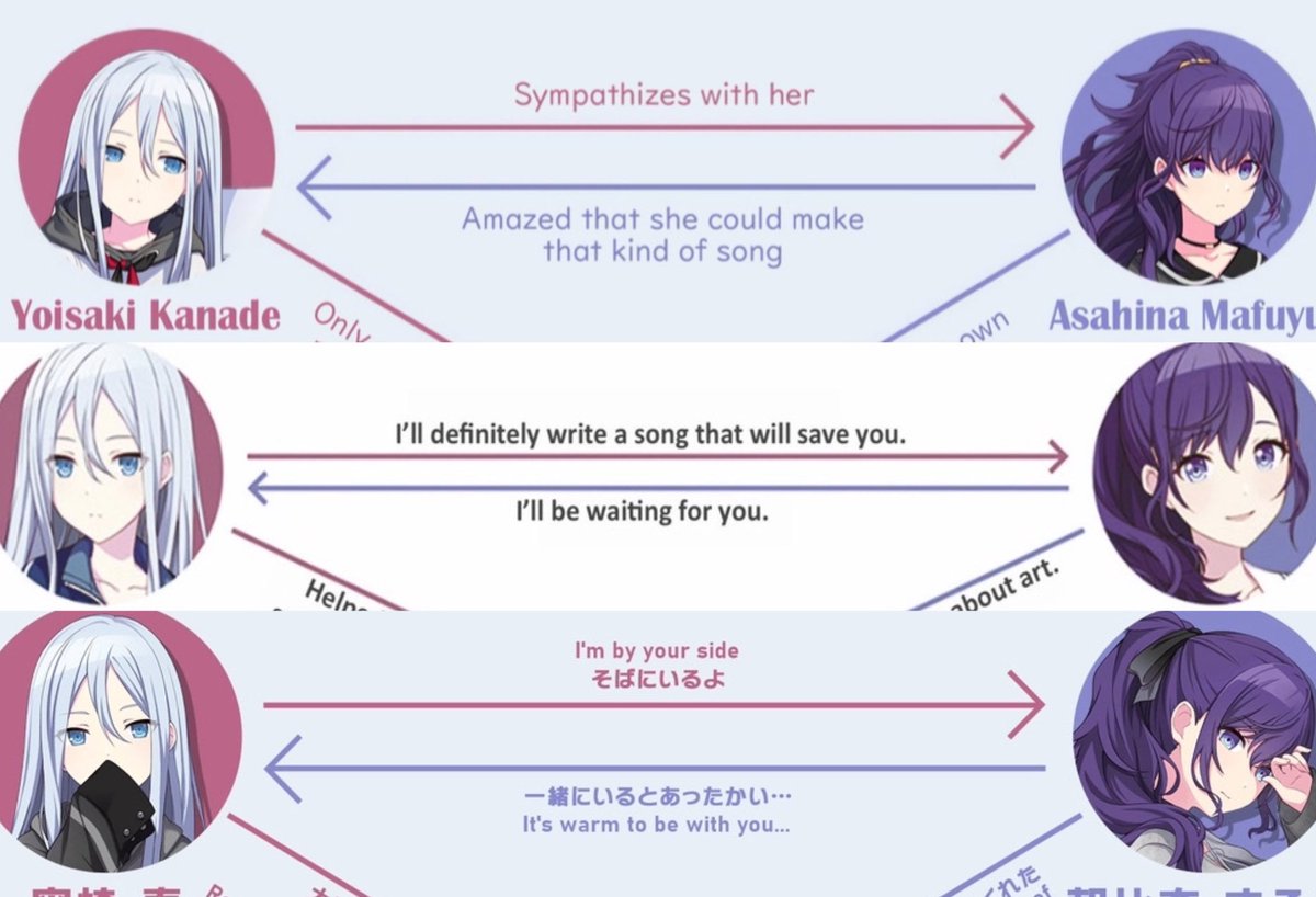 daily kanamafu 🎼❄️ tweet media