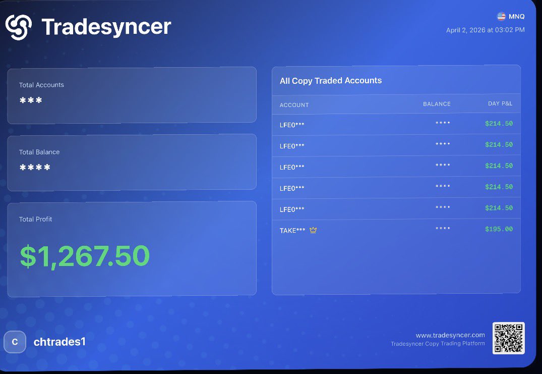 CHTRADES tweet media