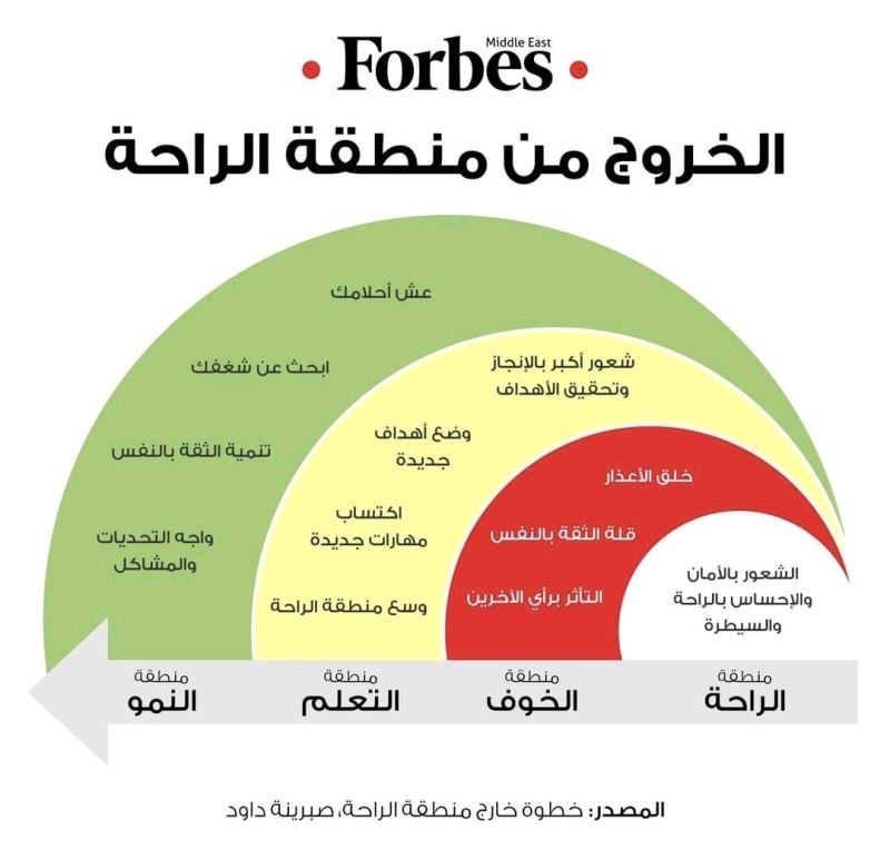 سعد المالكي tweet media