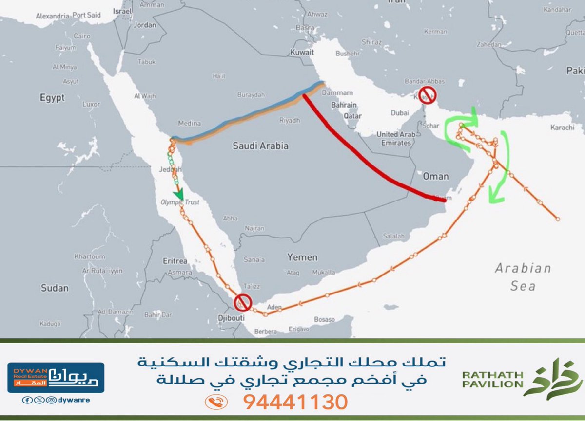 الاقتصادية tweet media