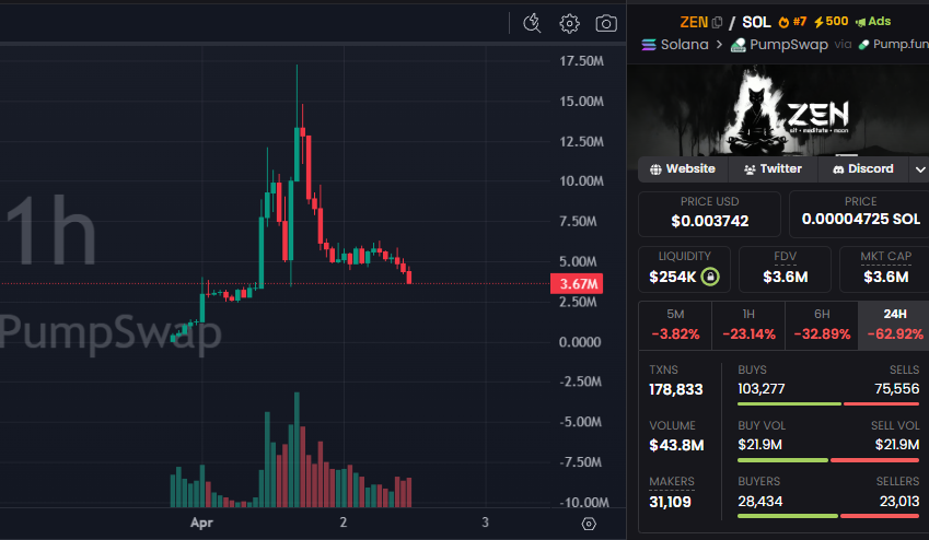 David Crypto Scam Hunter tweet media