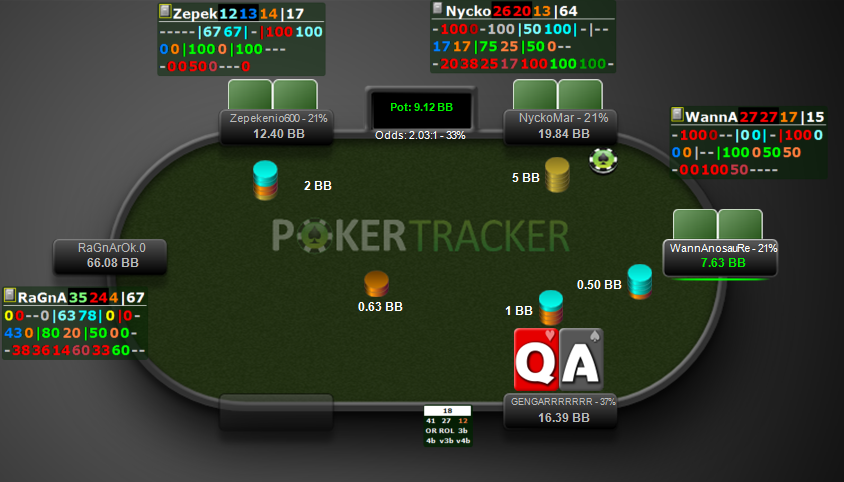 InverPoker 📈♠️ tweet media