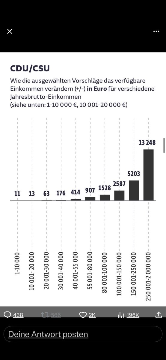 cdittkrist 🌻📯🇪🇺🇺🇦🇬🇱 🌈 #TeamHabeck tweet media