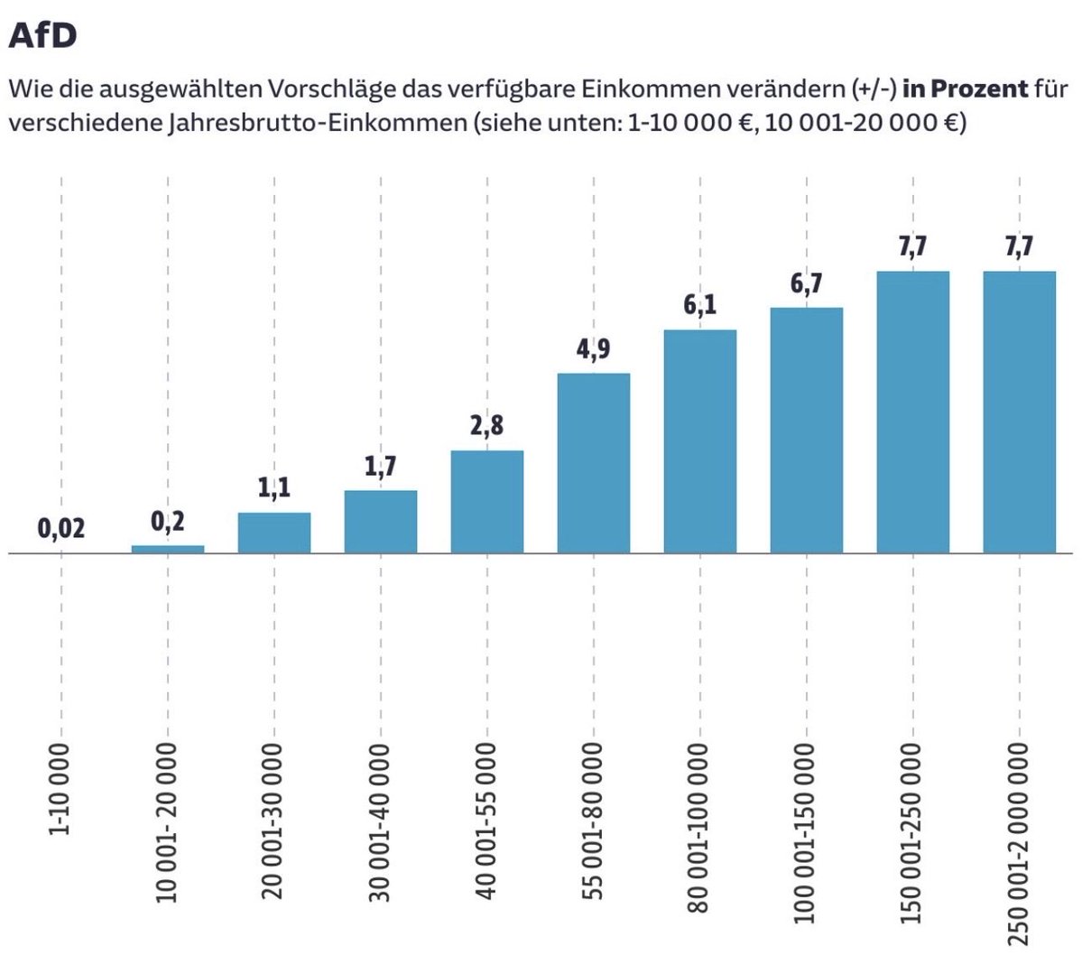 cdittkrist 🌻📯🇪🇺🇺🇦🇬🇱 🌈 #TeamHabeck tweet media