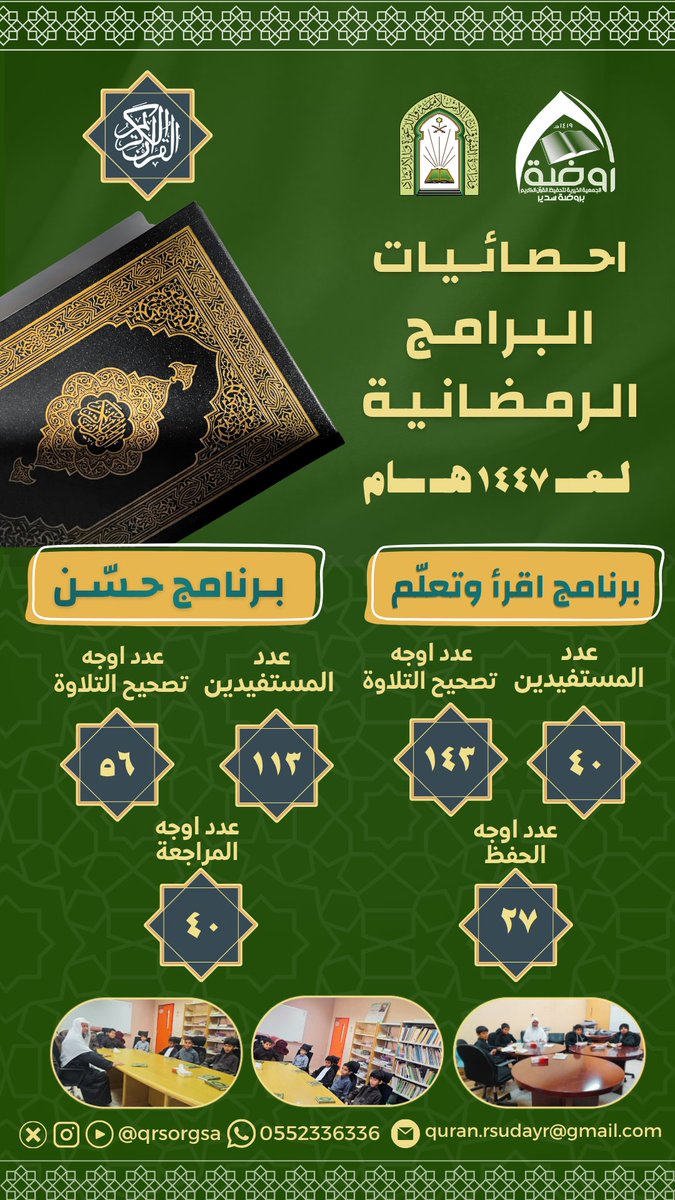 الجمعية الخيرية لتحفيظ القرآن الكريم بروضة سدير tweet media