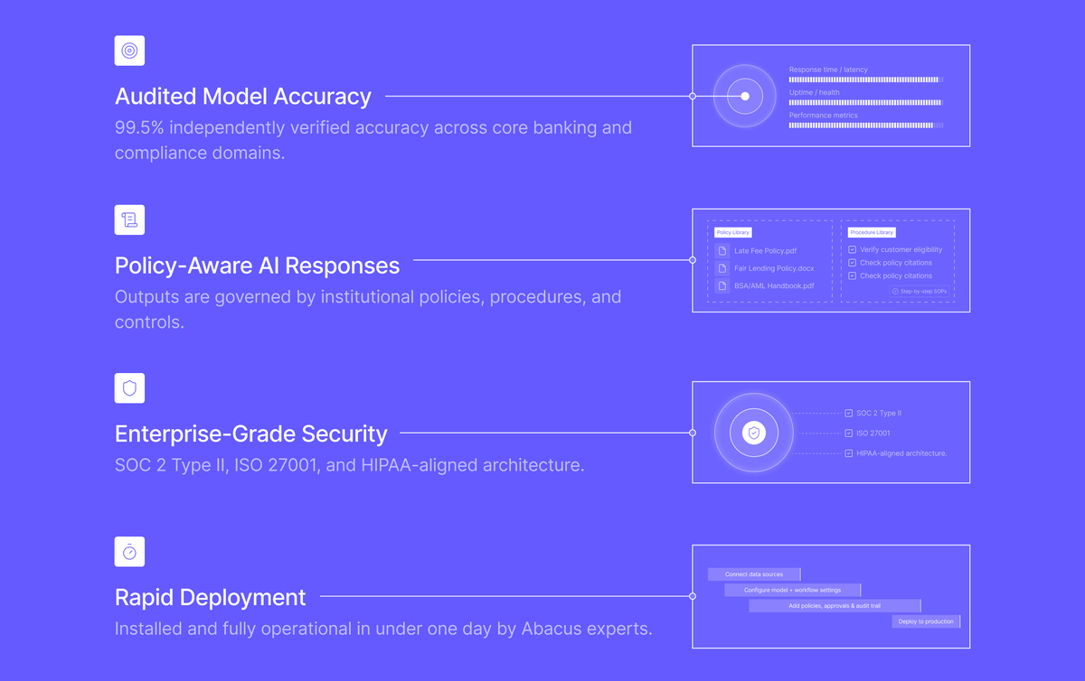 growthflo's tweet photo. Web Design for an AI Solution in the Banking Industry https://t.co/SUAK5CM5xI