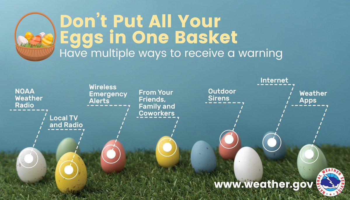 NWS Northern Indiana tweet media