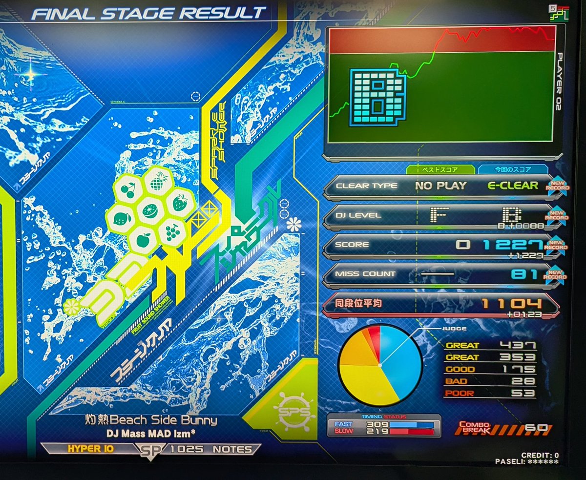 みたらしつくね👤🎹@skebはじめました tweet media