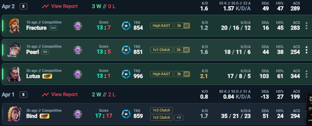 9L Sophyxx tweet media