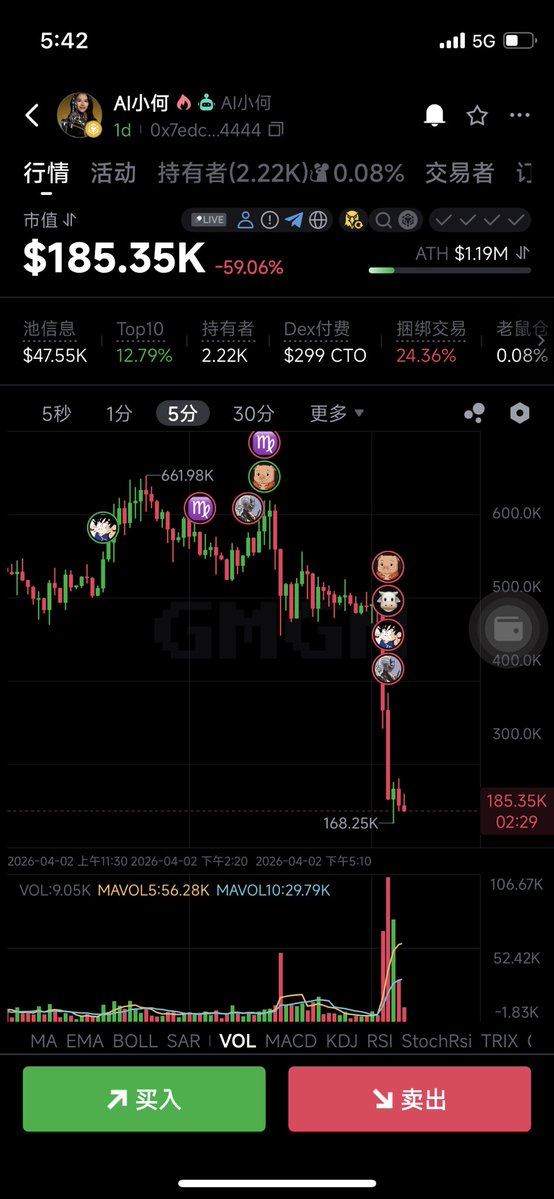 李大白🔶BNB tweet media