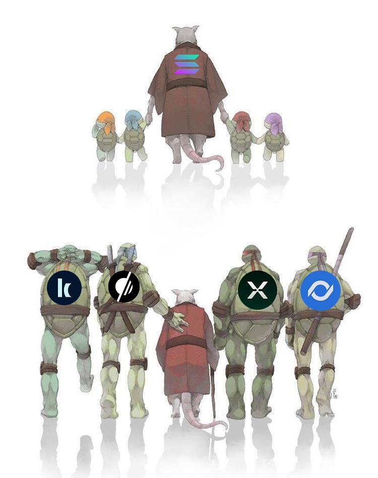 Solstice tweet media