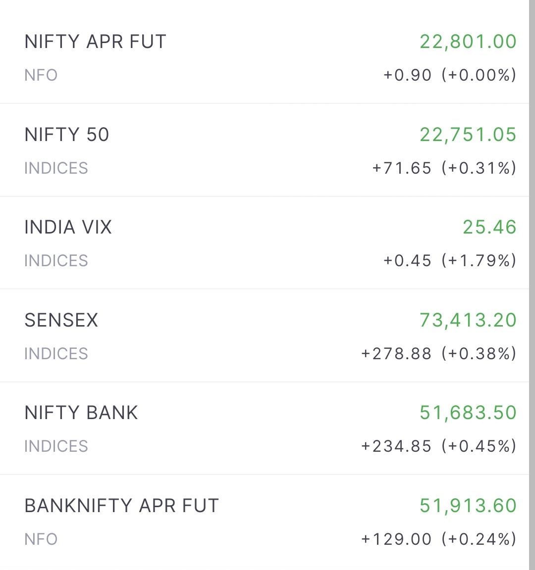 Spiritual Trader tweet media