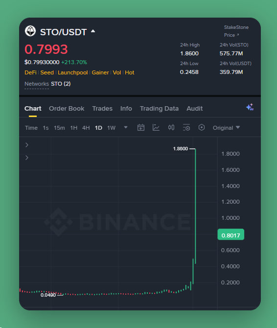 Solo Top tweet media