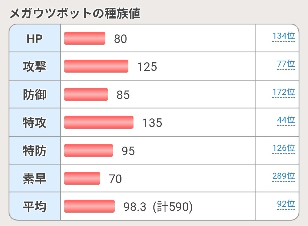 センナセンナSV🍇毒統一 tweet media