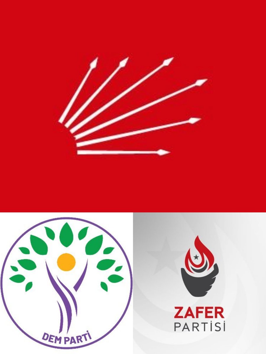 Ülkücü Hareket tweet media