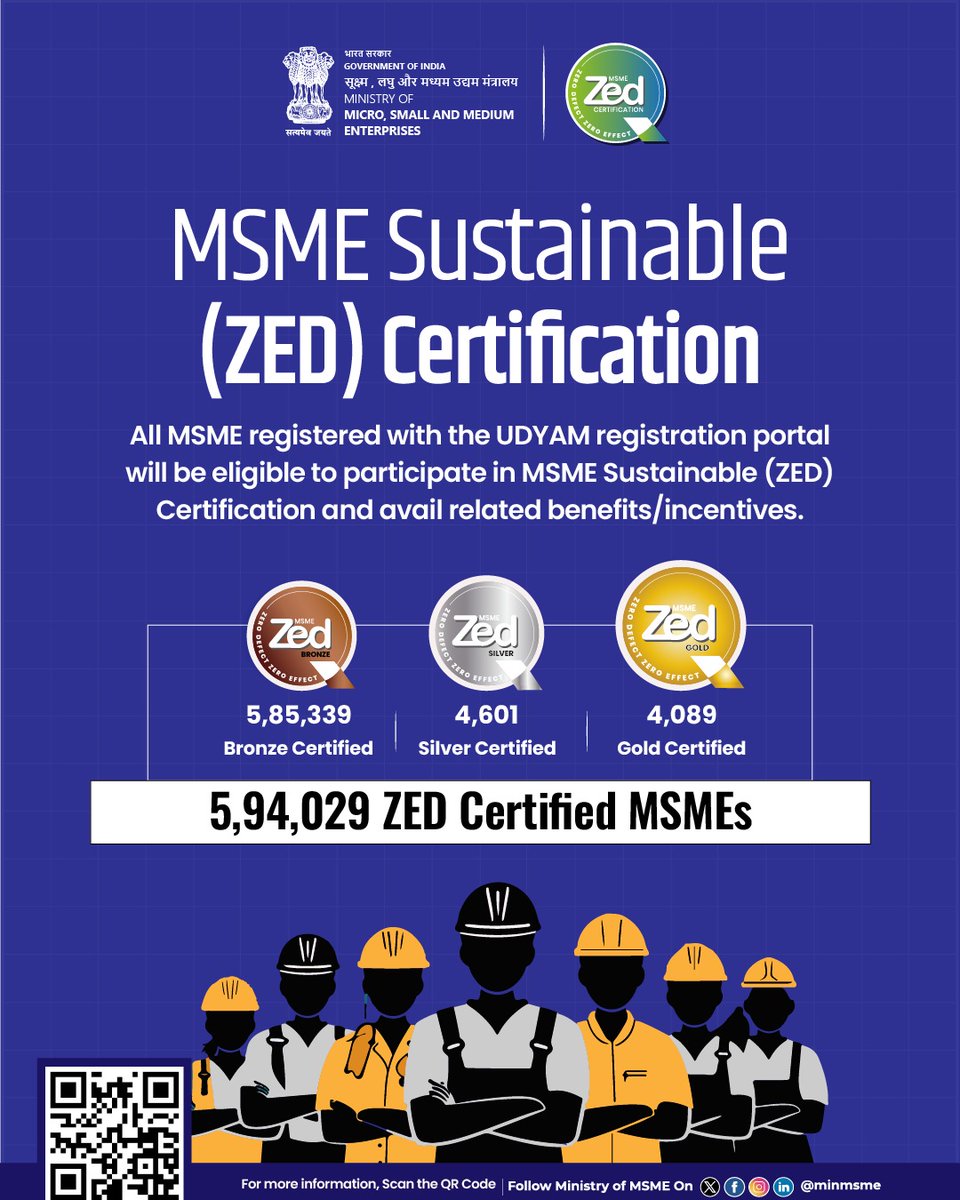 Ministry of MSME tweet media
