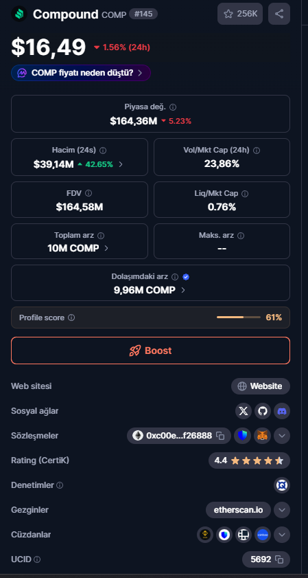 Ascending3Angel's tweet image. #COMP Buradan alim yapiyorum. Bu firsattir.  6aylik gorunum