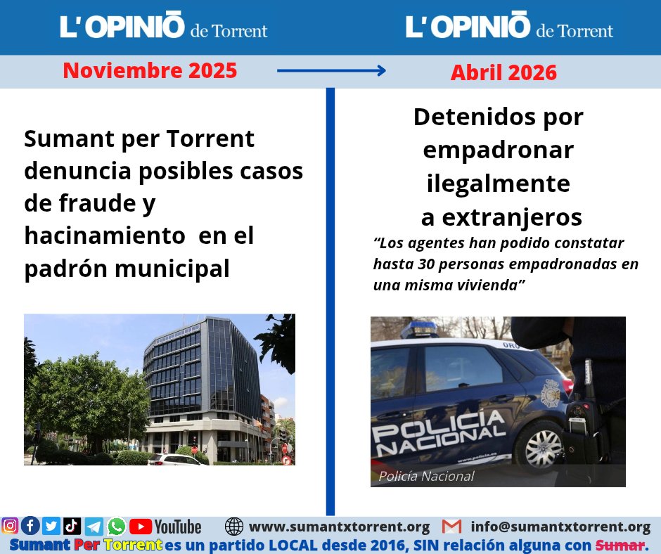 SumantPerTorrent tweet media