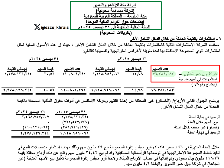 عبدالعزيز خريص tweet media
