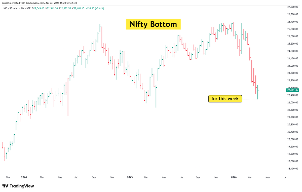 Ankur Patel tweet media