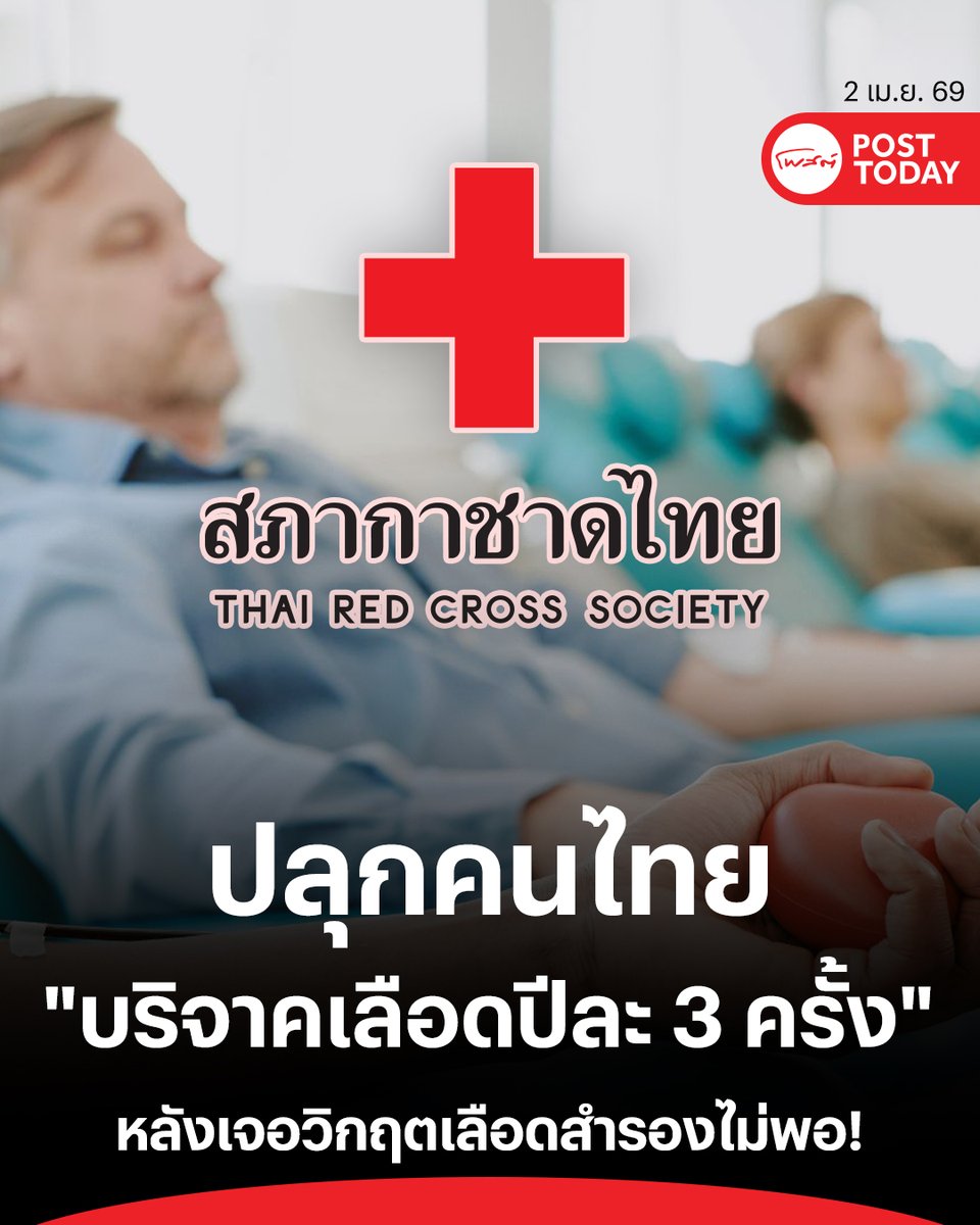 PostToday tweet media