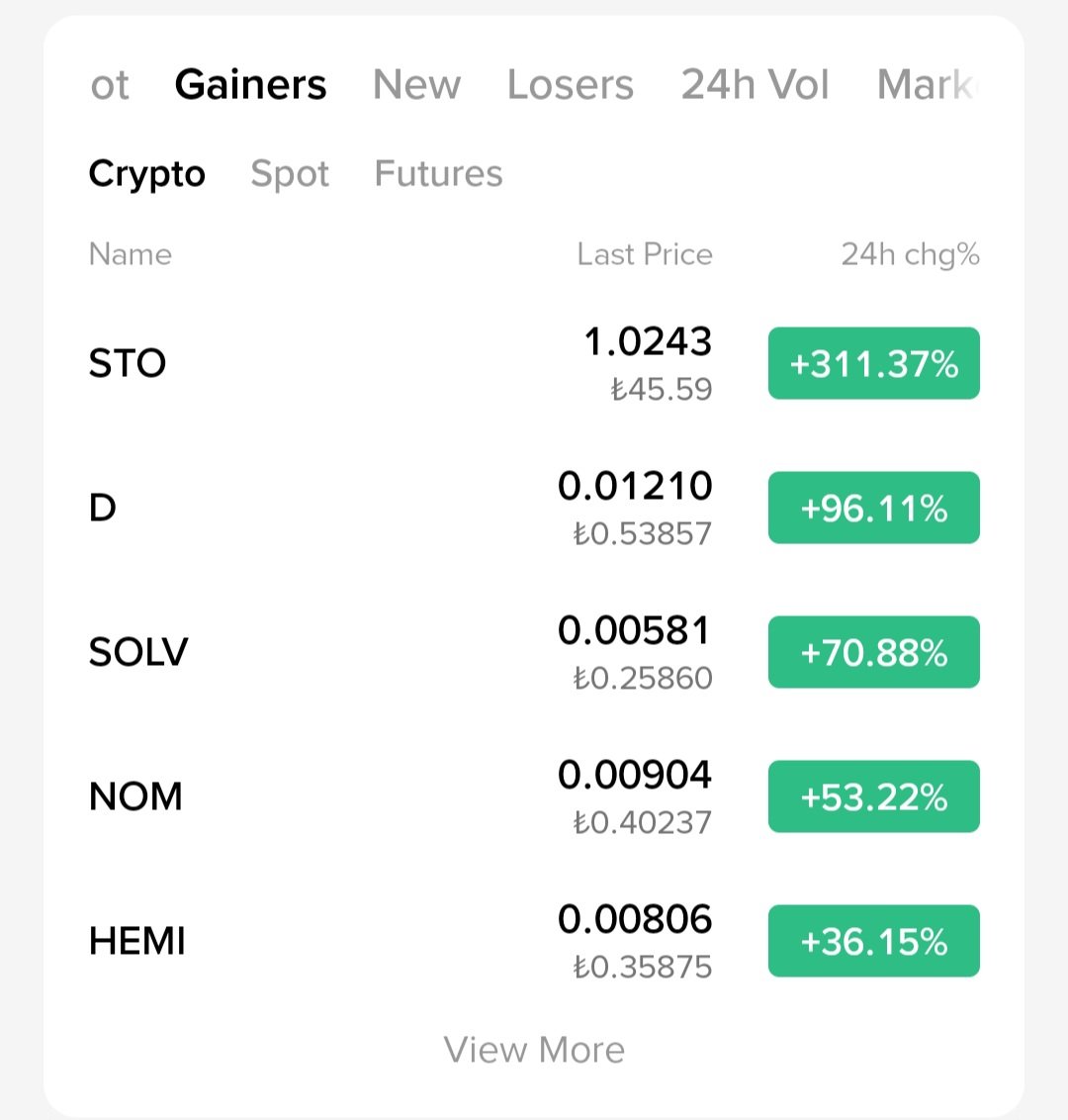 tugan26's tweet photo. 📌📌 Markette #STO öncülüğünde 3,4 #altcoin güzel Pump yaptı Gainerse girdi ama kalan 450 #altcoin dibin dibinde ve kırmızı yakıyor.💥💥
📌 Dolayısıyla da bize topyekün bir yükseliş lazım #altcoins lerde Topyekün bi yükseliş.💥💥💥
#CTSI #RAD #RAY #AMP #XRP #DEHO #OM #UMA #NOM https://t.co/FKZSKcD8gh