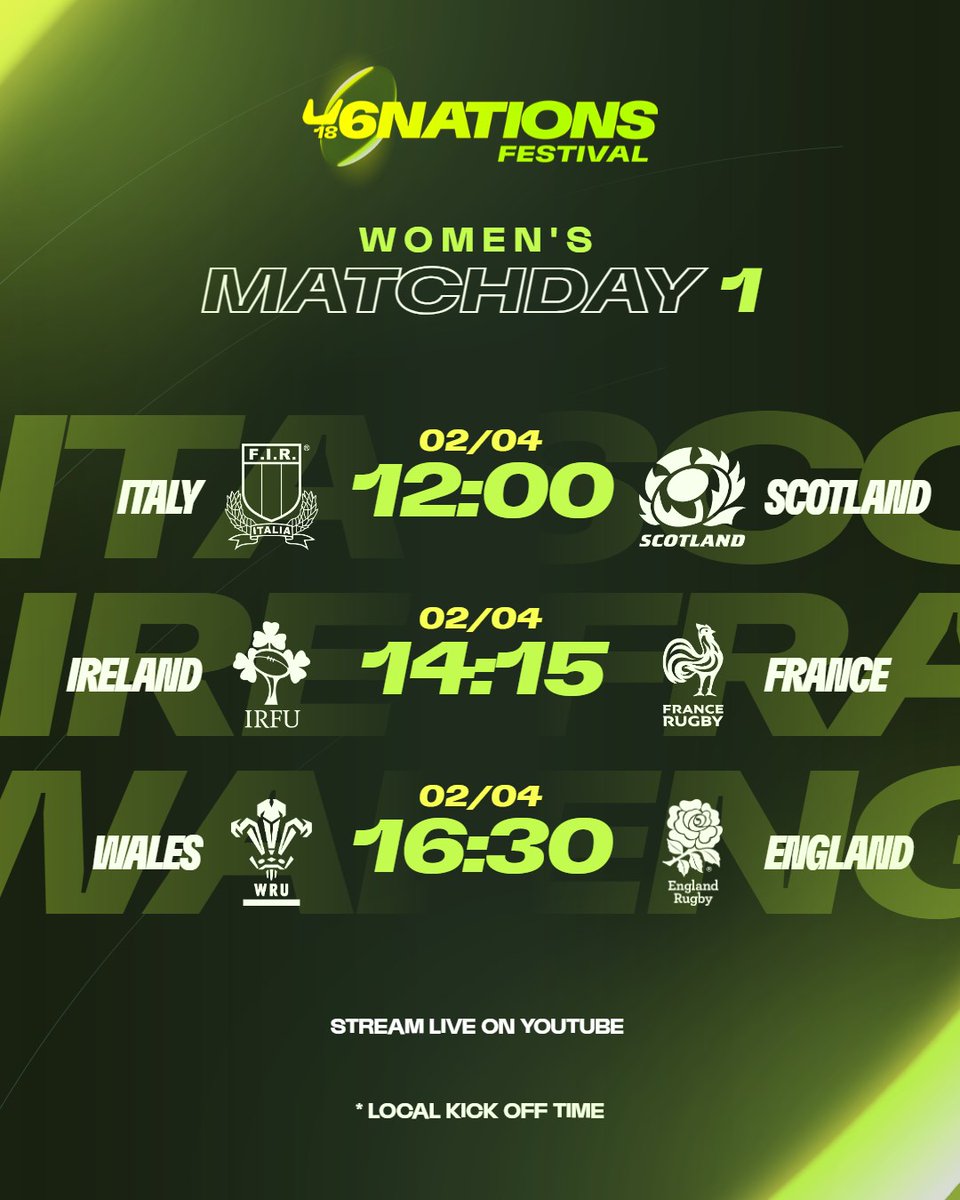 Six Nations Under-20s tweet media