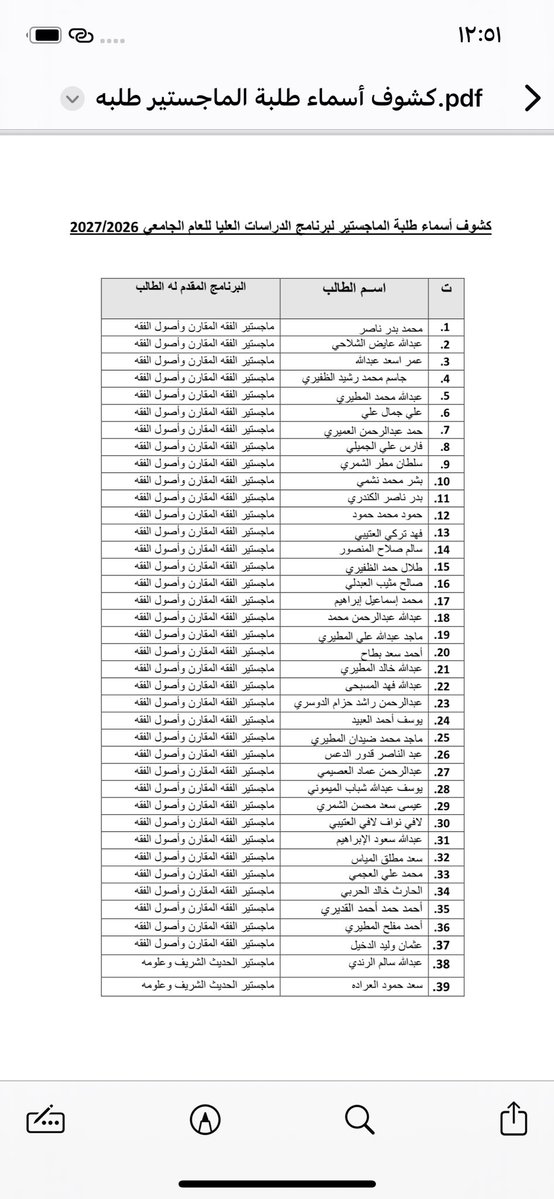 مكتب الدراسات العليا بكلية الشريعة tweet media