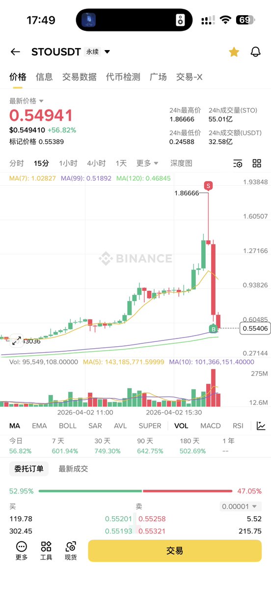 风无向🦅 tweet media