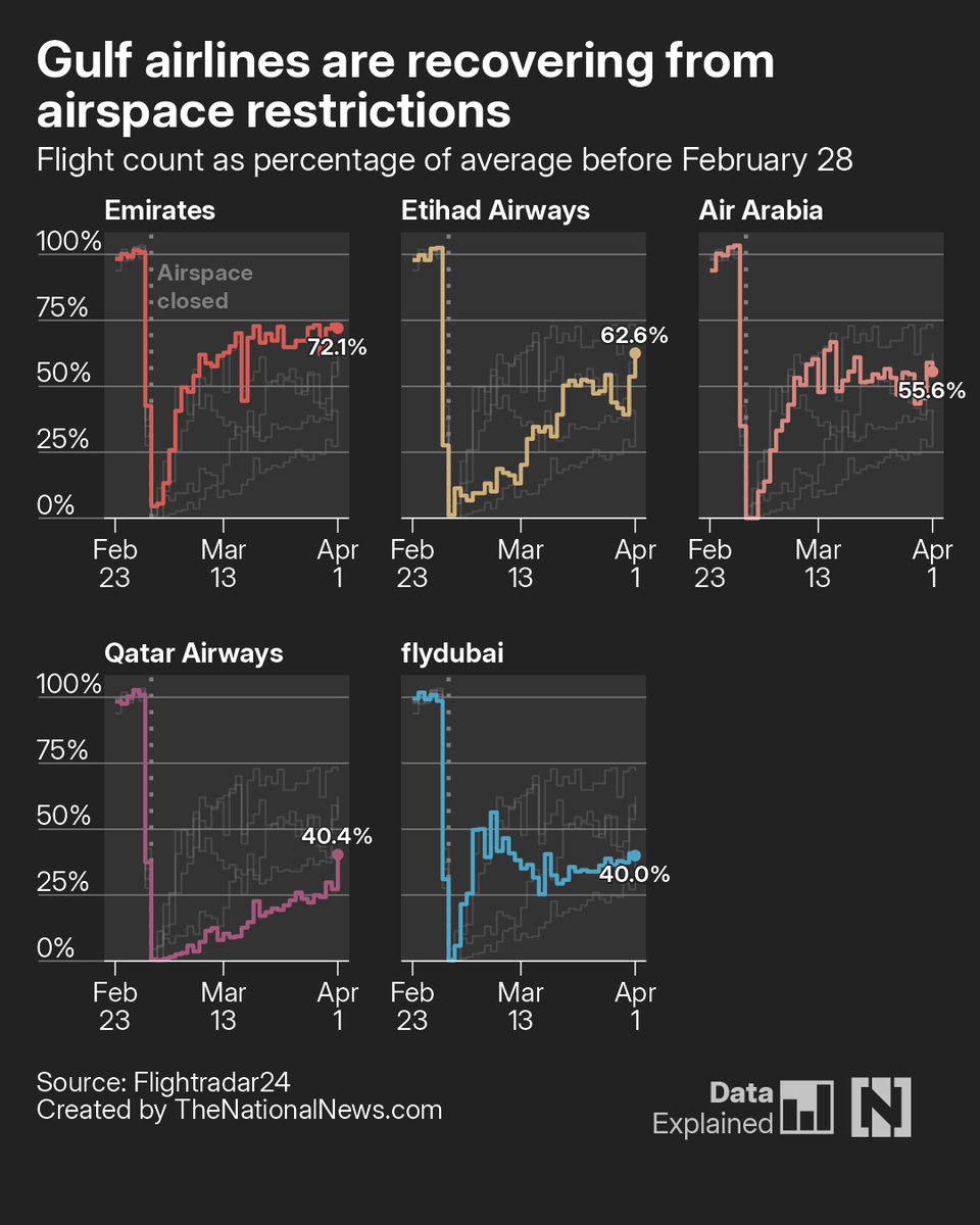 The National tweet media