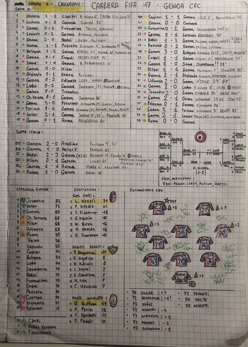 Fvaɲcy🏴 tweet media