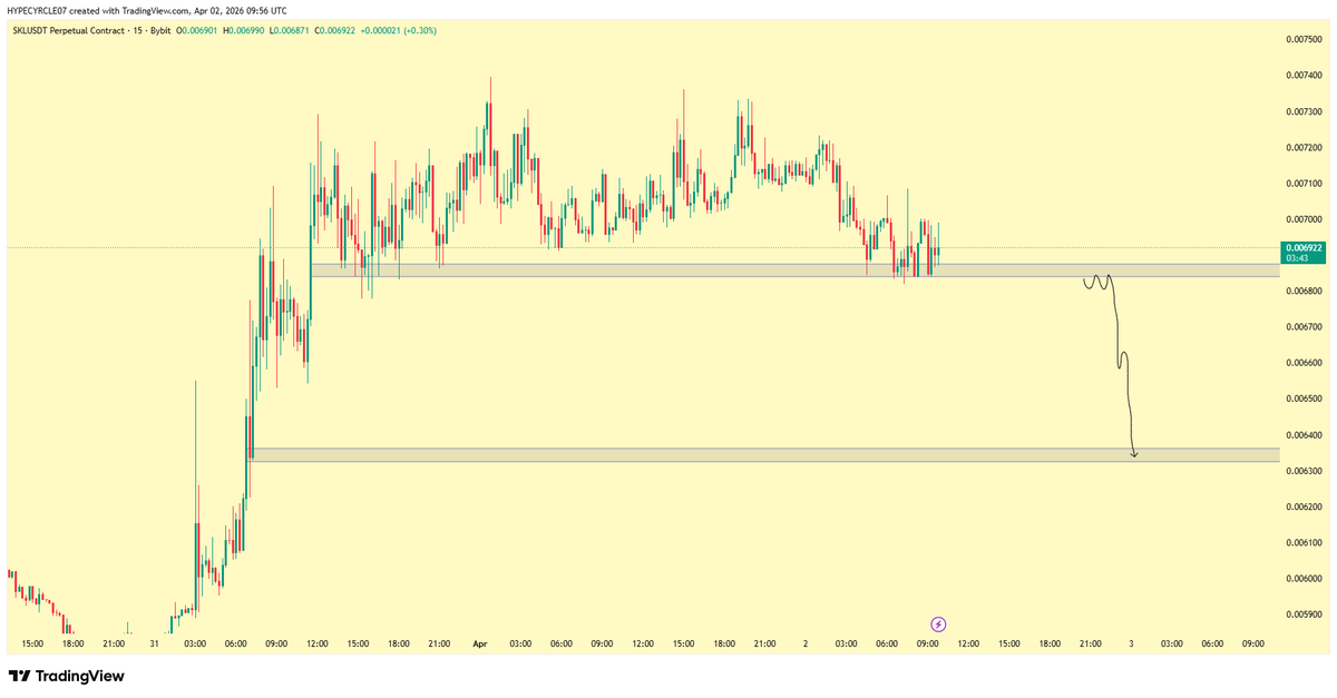 Crypto Hype tweet media