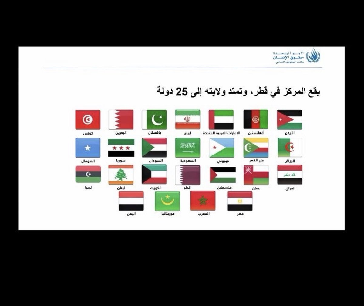 UN Training Centre tweet media