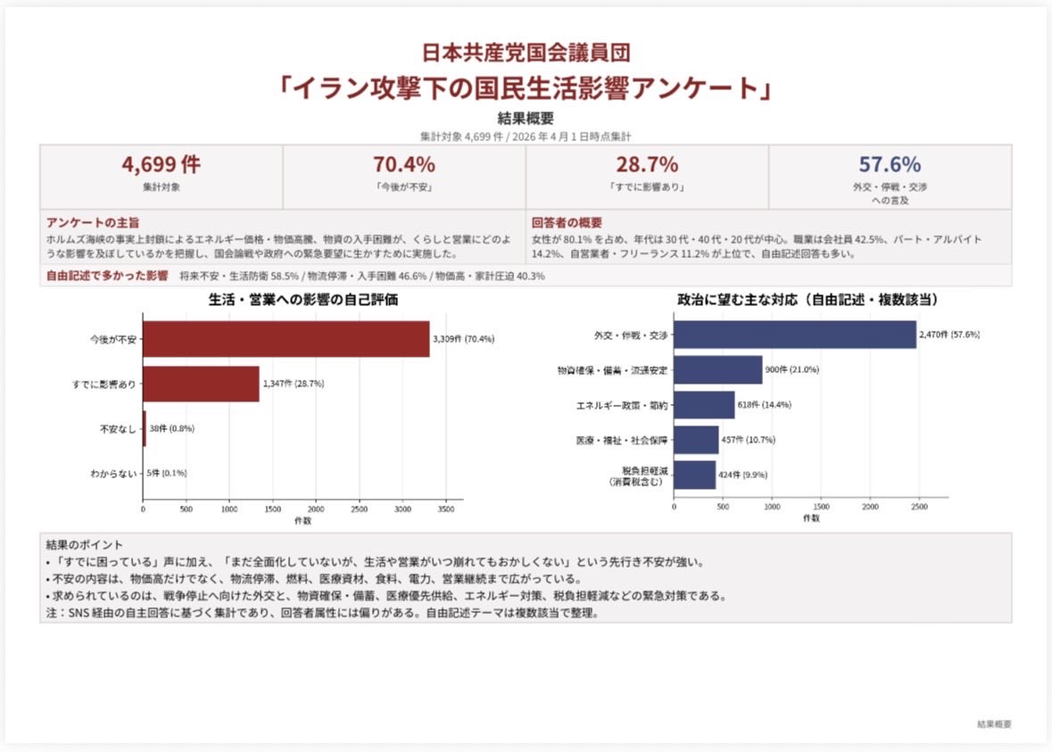 山添 拓 事務所 tweet media