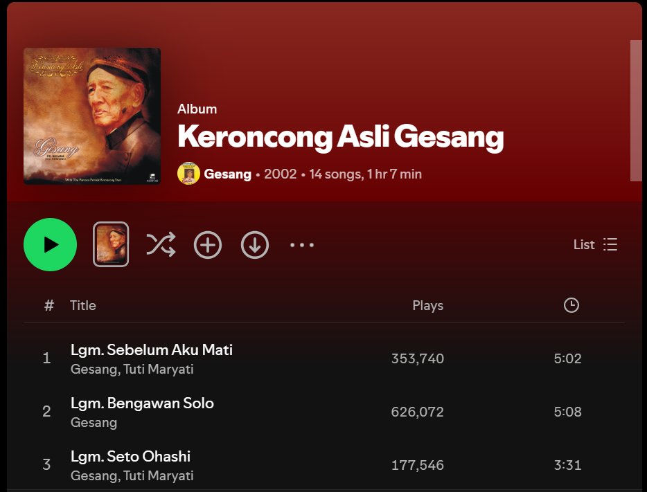 Dio | ꦄꦣꦶꦠ꧀꧈ tweet media