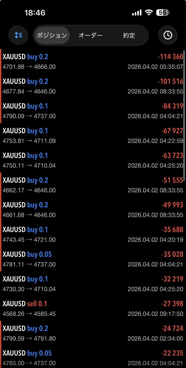 順張り tweet media
