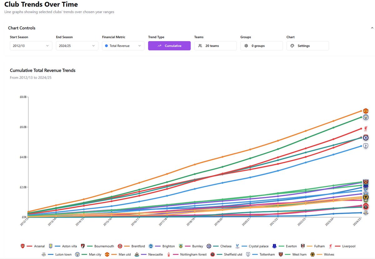 Valuball tweet media