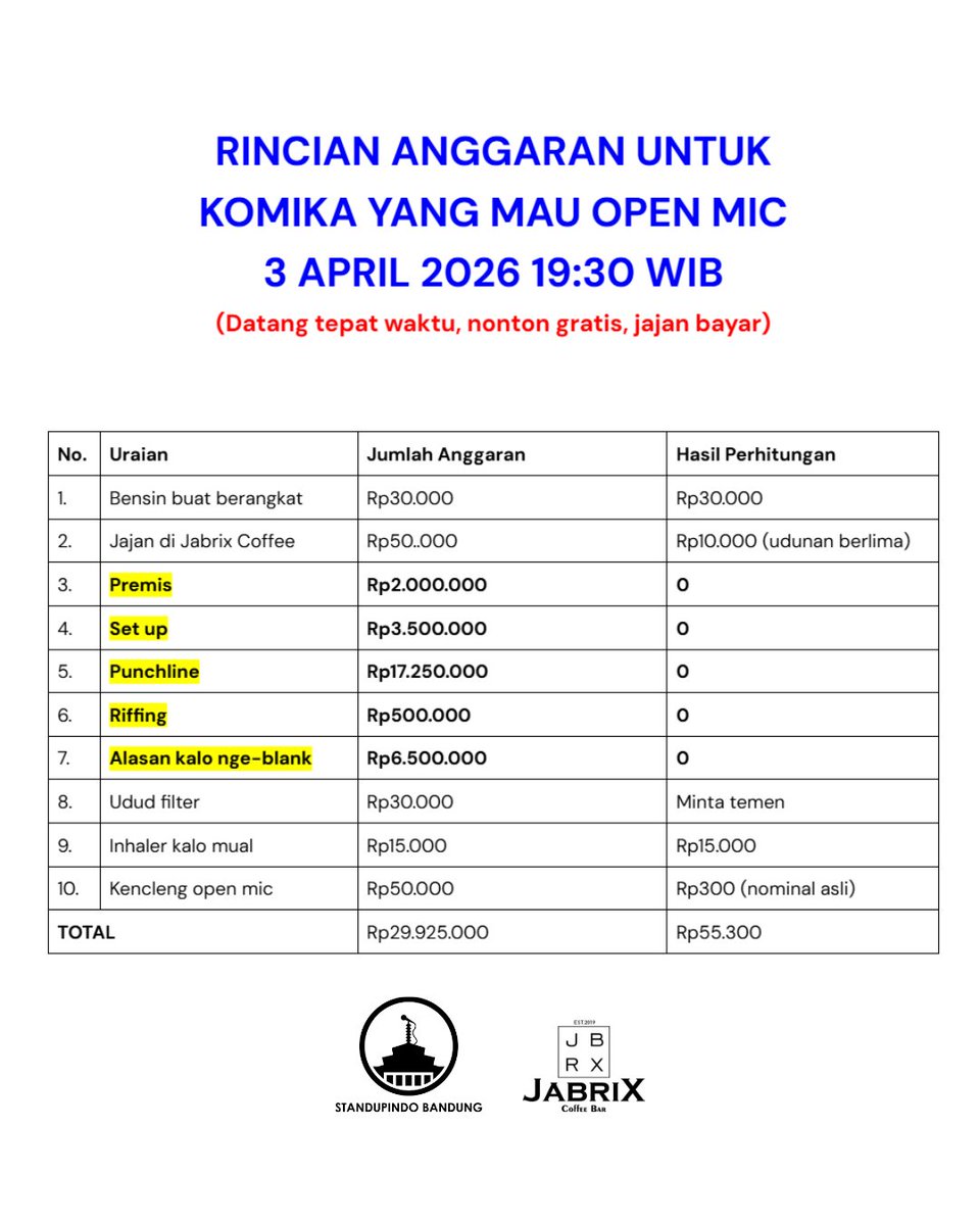 StandUpIndo Bandung tweet media