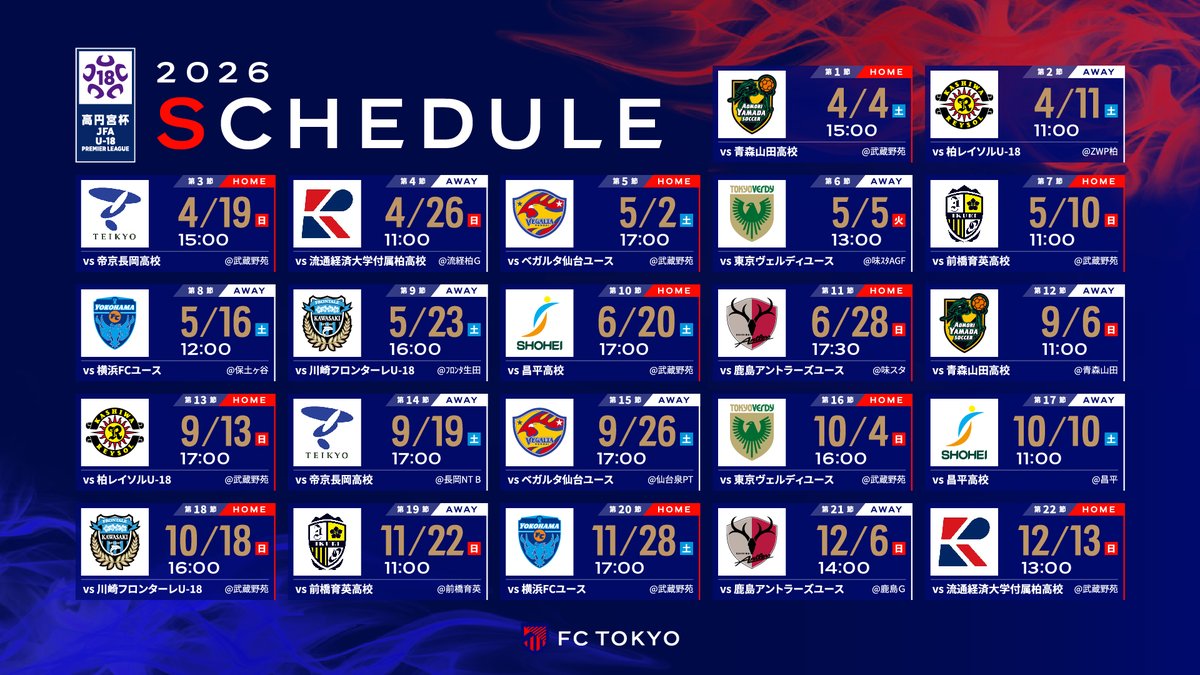 FC東京【公式】 #東京が熱狂 tweet media