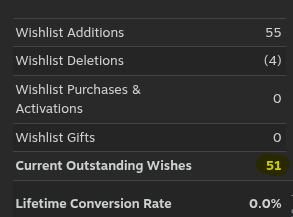 Re-Lo 🌸Wishlist The Phases of Abril🏵️ tweet media