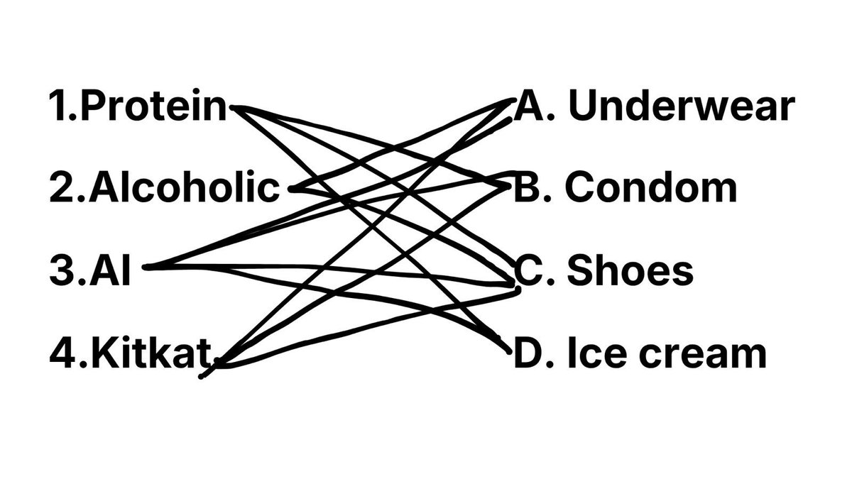Flipkart tweet media