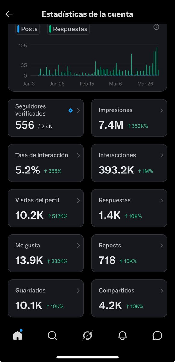 Quique Pesetas tweet media