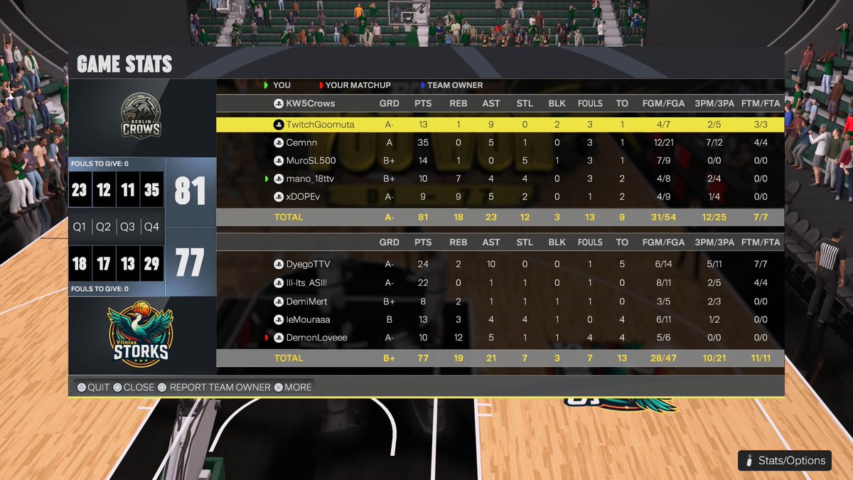 Berlin crows tweet media