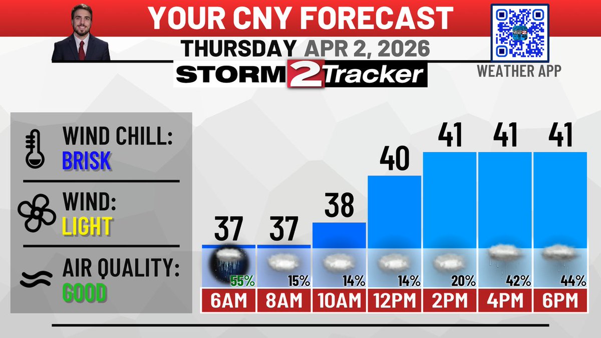 Eric Gage tweet media