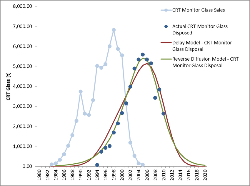 N'Golo 🔋💧⚡ tweet media