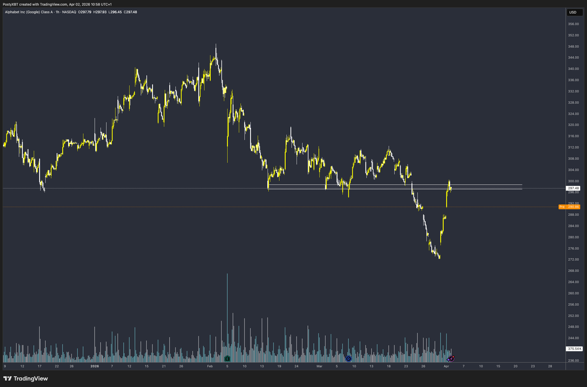 Recovering Anon 🇬🇧 tweet media