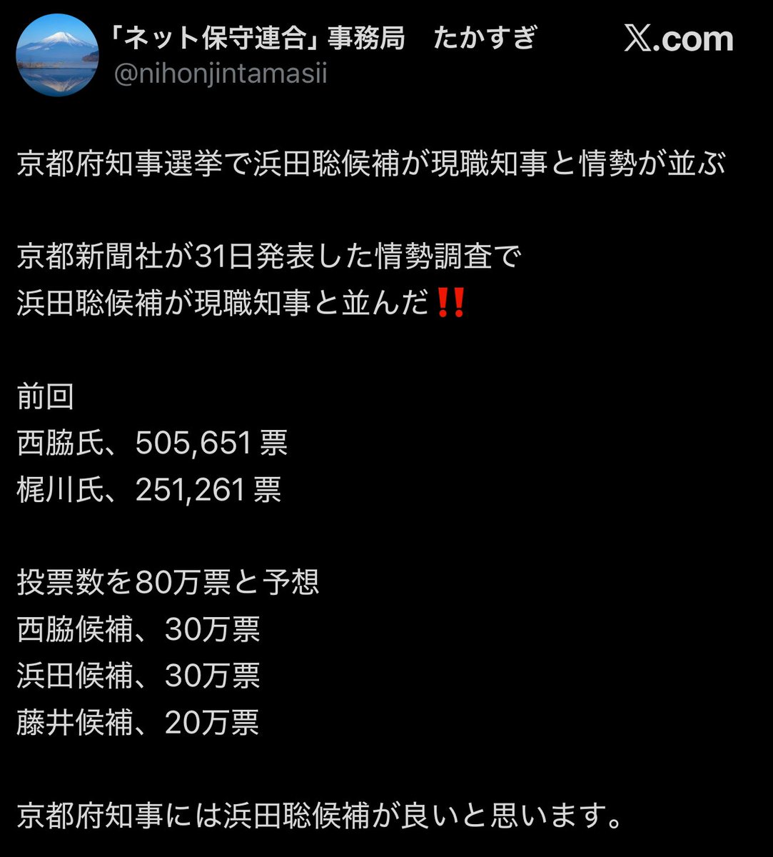 Orange Sunset -橙日没- tweet media